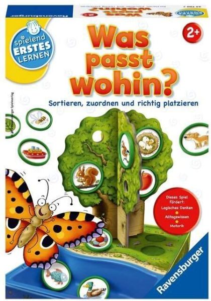Was passt wohin?